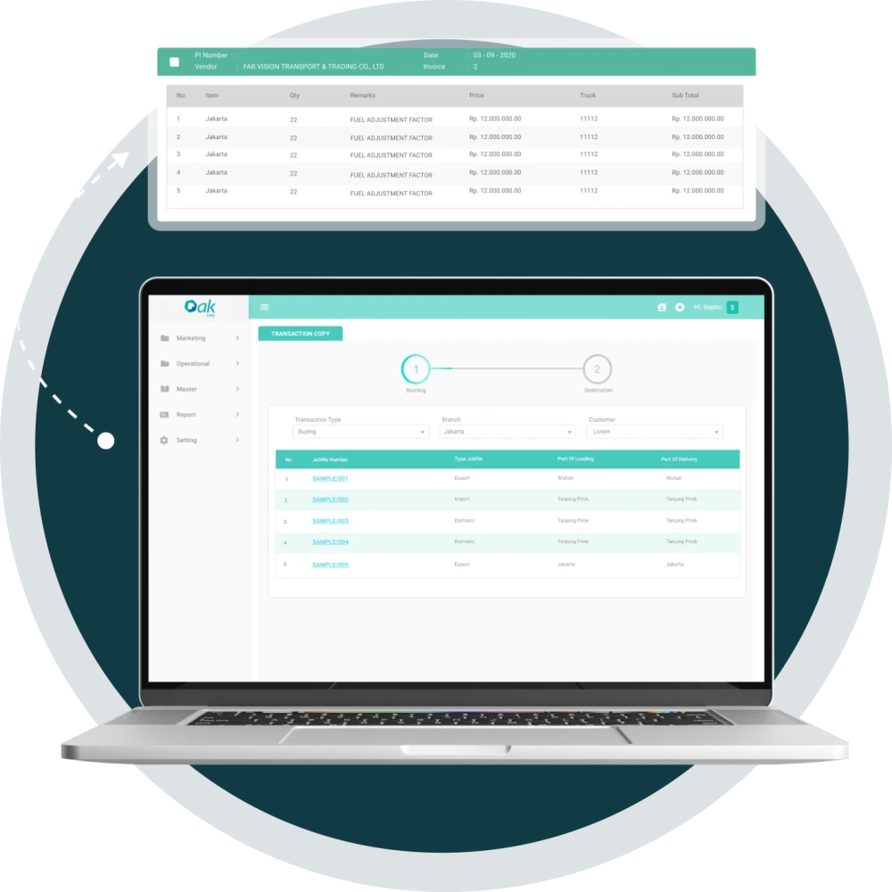 Fitur Utama Transaction Copy